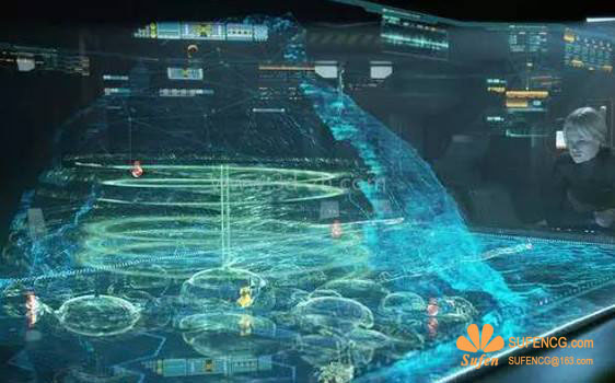 增强现实系统——军事沙盘推演AR系统(图2)